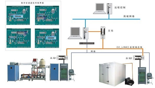 HY-31E型中央空調(diào)與一機(jī)兩庫綜合實訓(xùn)考核裝置  